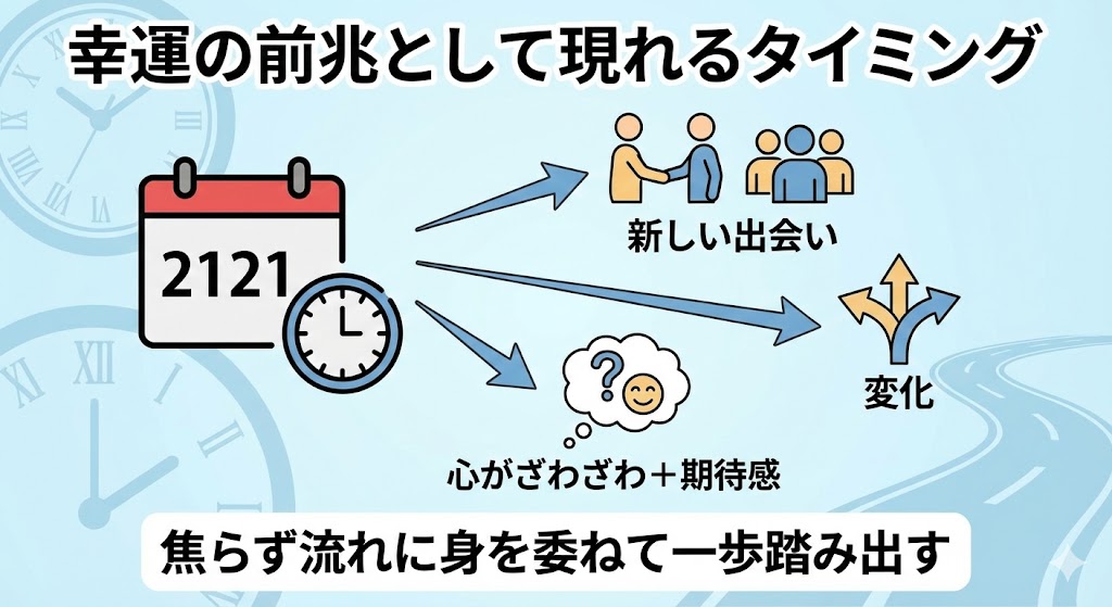 2121エンジェルナンバーとは?願いが叶うサインの意味
