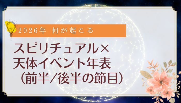 スピリチュアル×天体イベント年表(前半/後半の節目)