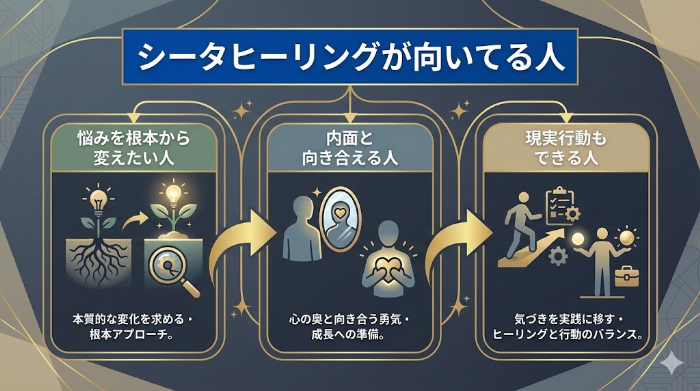 シータヒーリングが向いてる人