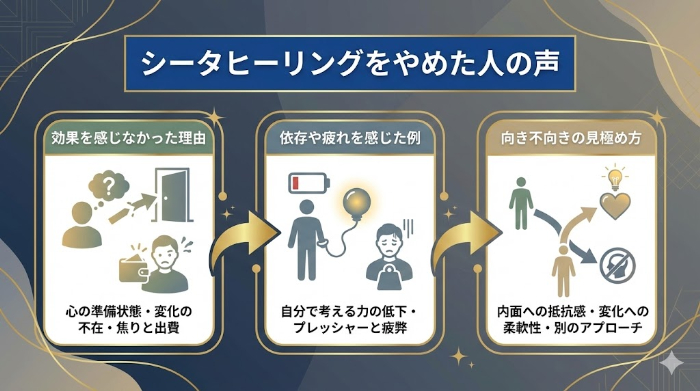 シータヒーリングを辞めた人